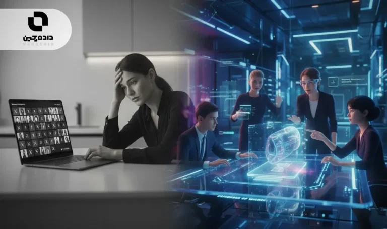 متاورس سازمانی