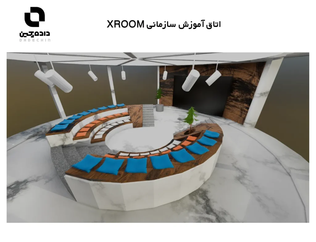 تقویت فرهنگ سازمانی در عصر دورکاری